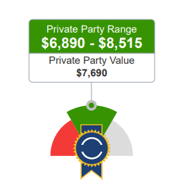 Kelley Blue Book valuation for 2015 Hyundai SANTA FE GLS